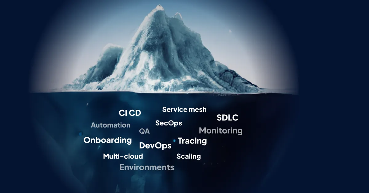 Cloud Application Development